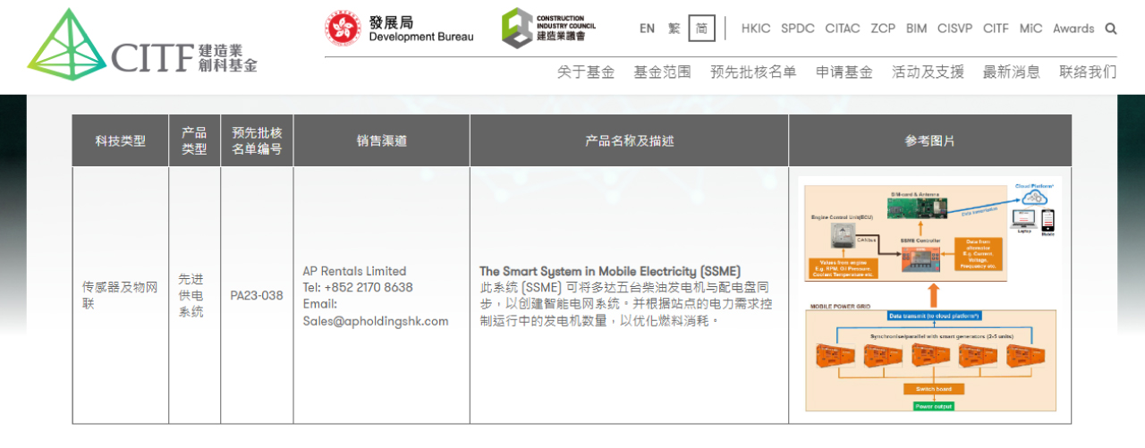 亞積邦租賃 - 智能流動供電系統已列入建造業創新及科技基金的預先批核名單